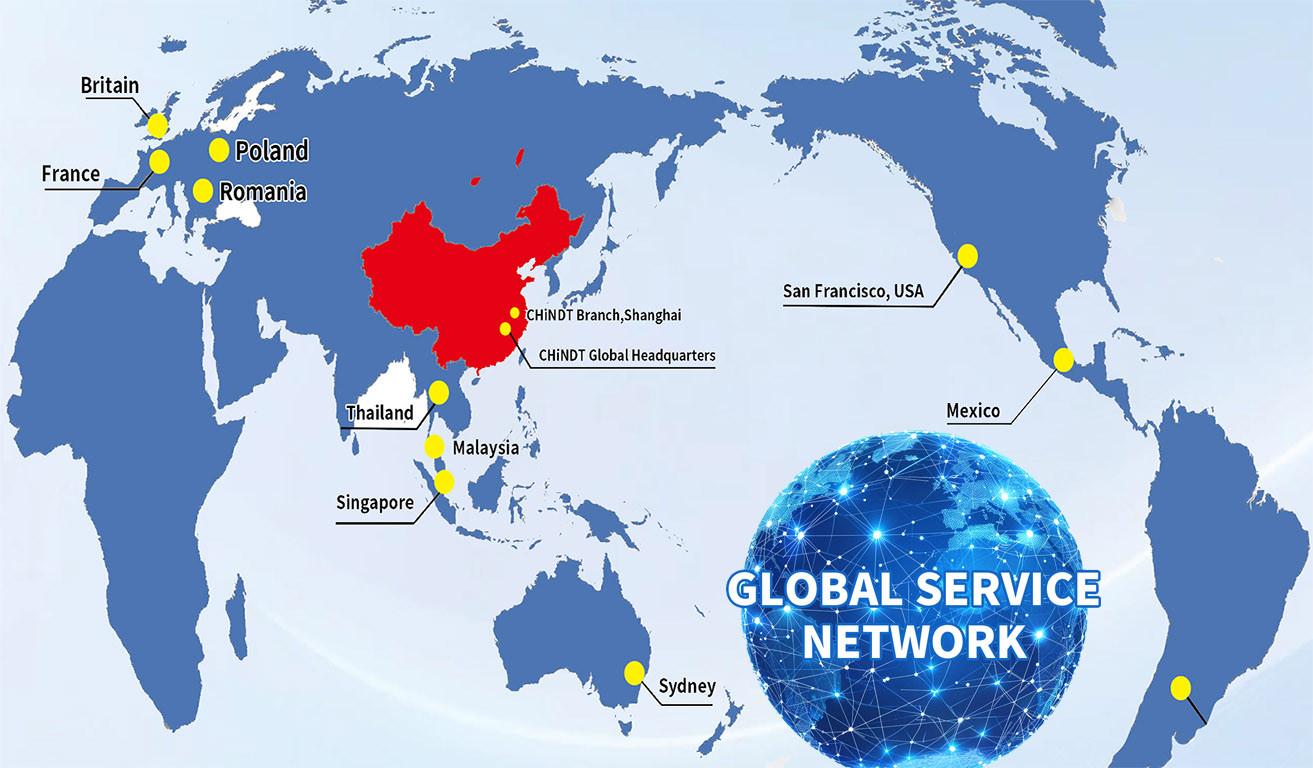 Internationalization, Globalization